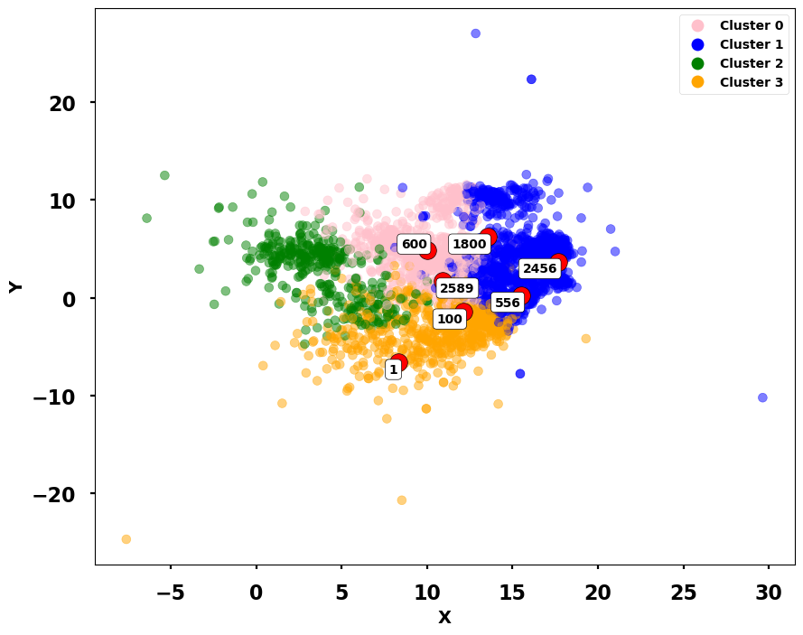 ../_images/vignettes_morphomapping_tutorial_61_1.png